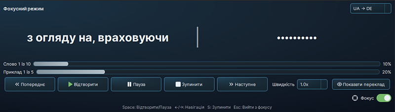 Фокусний режим OverLeX Desktop з додатковим виглядом